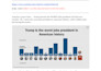 write youtube scripts on politics, current affairs, war and economy